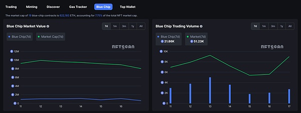 JustLend DAO最新存款利率排行榜：这些币种收益最高！