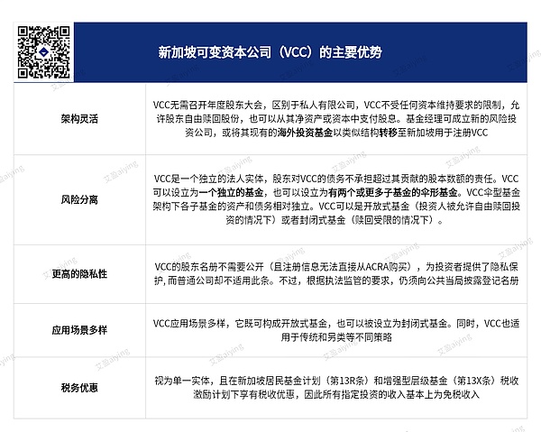 旅游业迎来重大利好：文旅部推动景区REITs创新融资