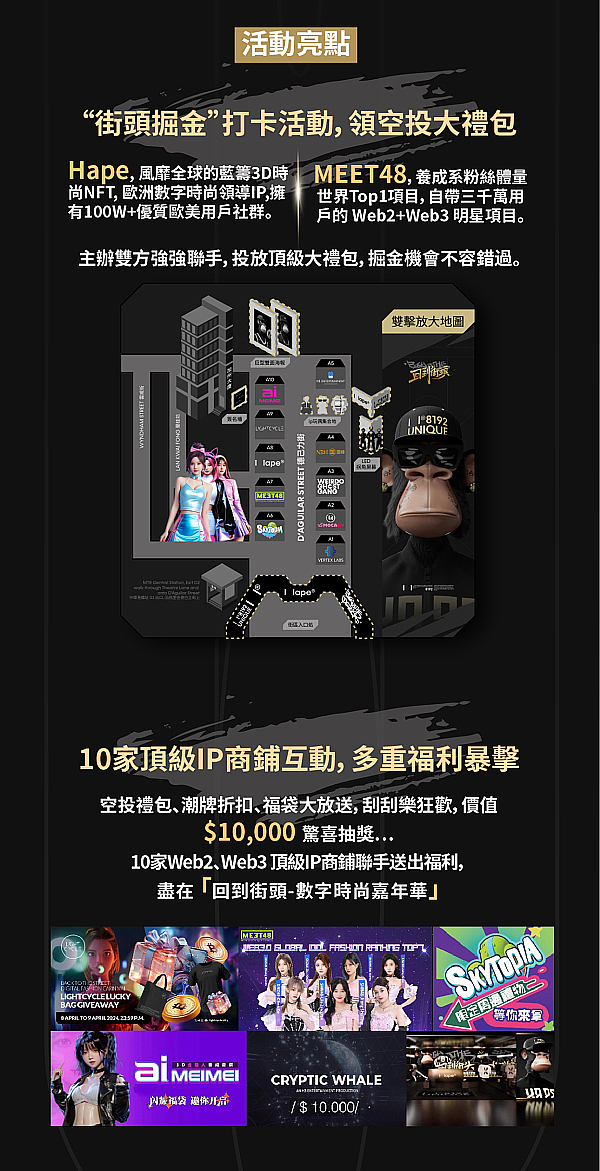 比特币又到关键节点？这份投资指南请收好