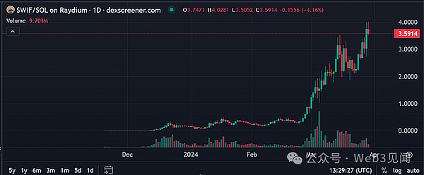 2023年11月9日全球区块链热点速览