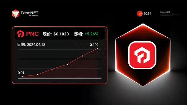 沙漠中的金融革命：CamelPayment如何重塑阿联酋经济版图