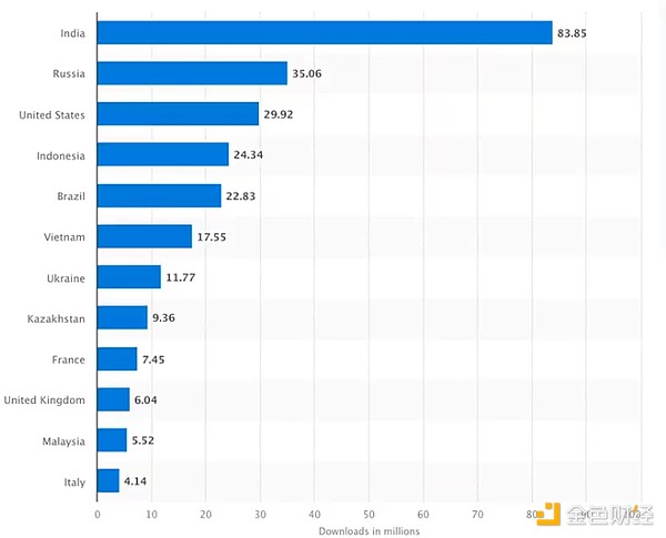 銘文投资：一场普通人的财富冒险，你真的准备好了吗？