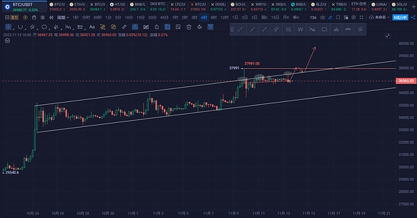 Plasma复兴之路：从支付王者到ZK加持的进化论
