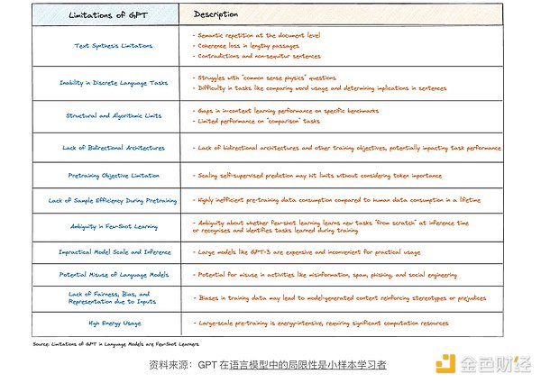 货币通胀背后的掠夺游戏：我们都被套路了