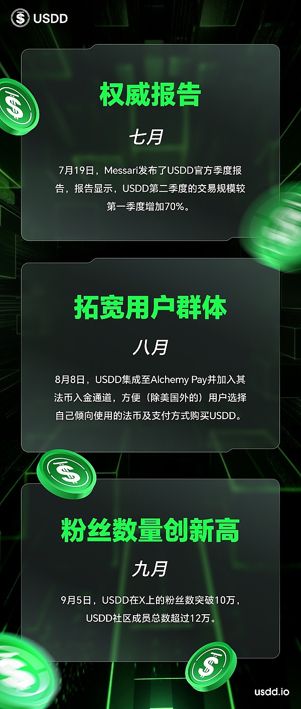 市场情绪高涨！贪婪指数64背后，这些信号值得关注