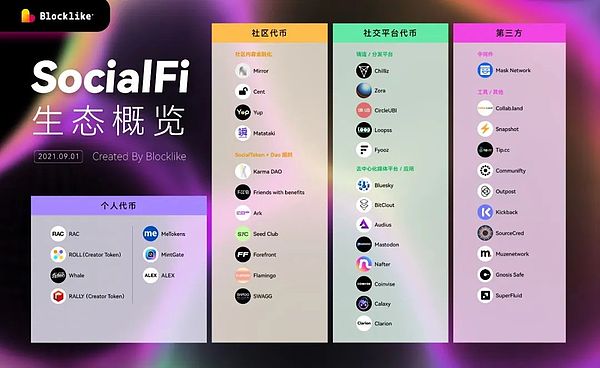 以太坊重回4300美元：这次真的不一样了
