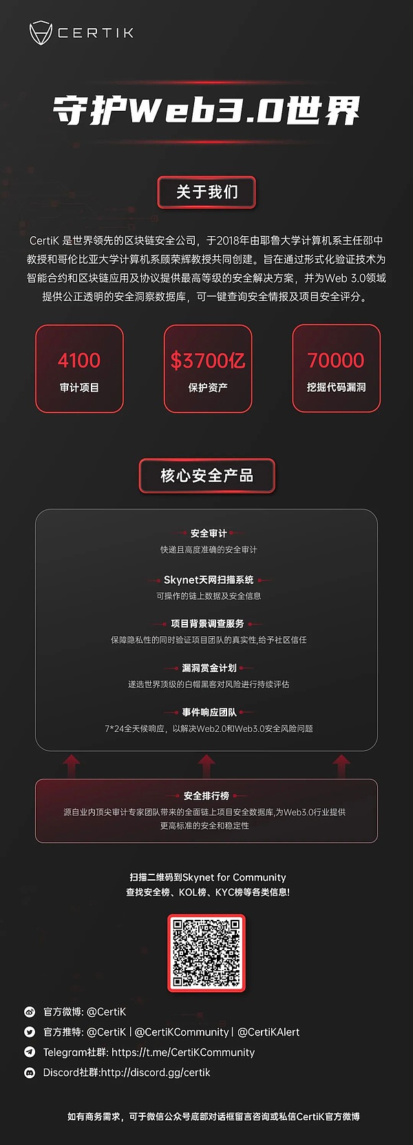 波场TRON用户激增！公链生态正迎来爆发式增长