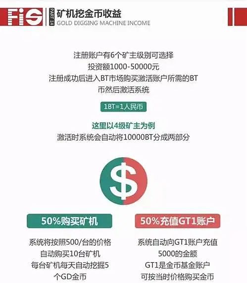 区块链安全再升级：火币HTX加入全球反洗钱天网计划