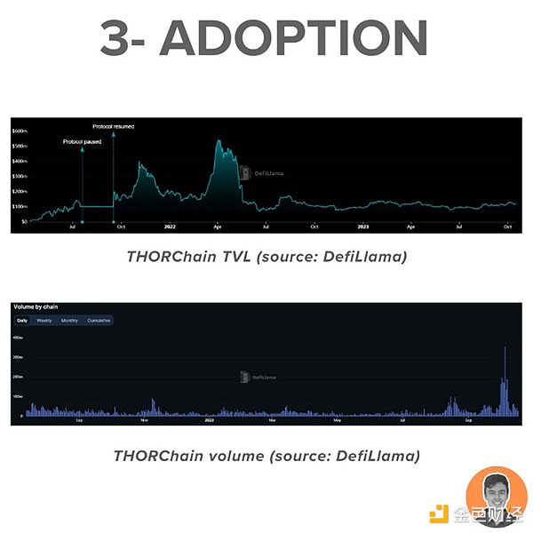 BitGo掌门人揭秘：比特币ETF获批之路荆棘丛生