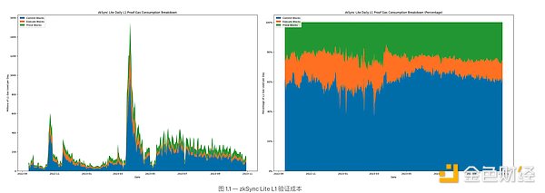 艺术收藏迎来奶茶价时代：鲸探让数字艺术品飞入寻常百姓家