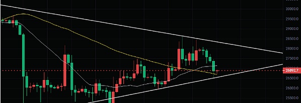 零知识技术：我们是否陷入了盲目崇拜的陷阱？