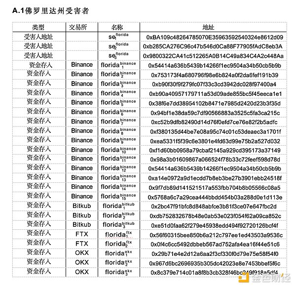 数字货币市场暗流涌动：暴跌背后隐藏着怎样的机会？