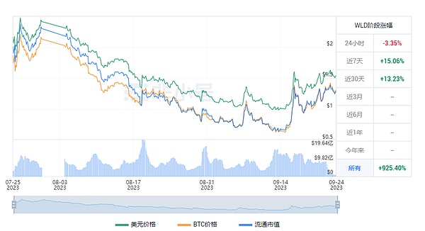 OpenAI大地震：创始人奥特曼突遭解雇，内部权力斗争浮出水面